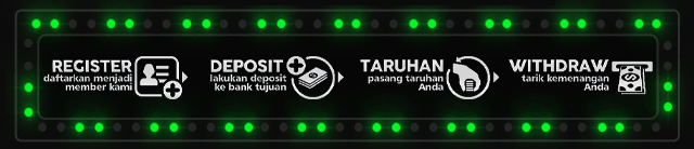 Tompel88 Jackpot